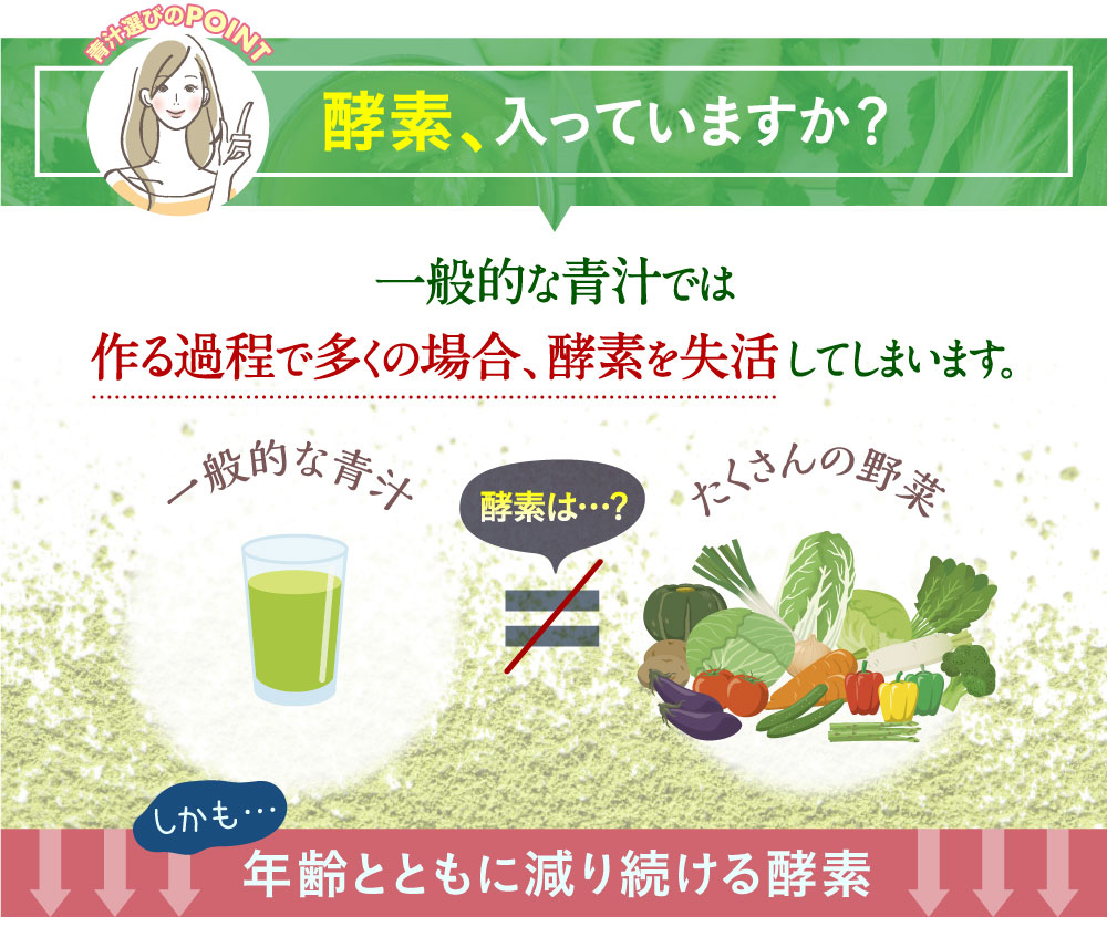 酵素､入っていますか？