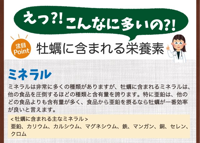 牡蠣に含まれる亜鉛などのミネラルは他の食品を圧倒するほどの含有量です。