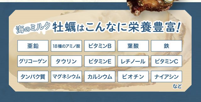 海のミルクと呼ばれる牡蠣は亜鉛などを含み、こんなに栄養豊富です。